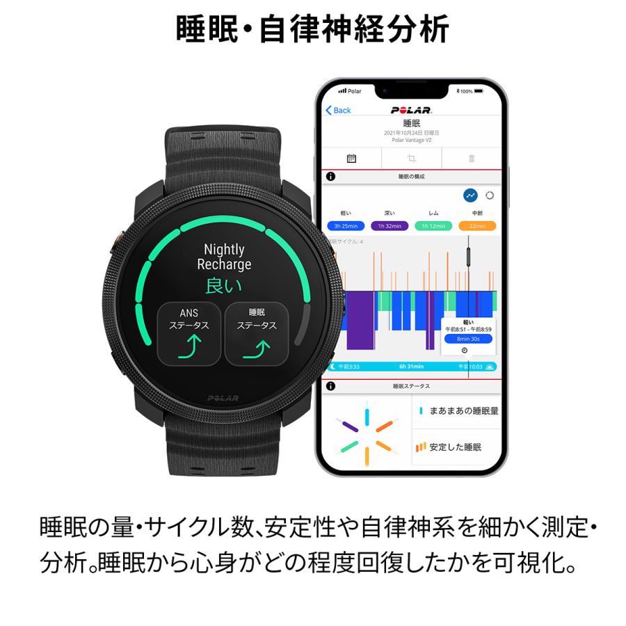 ポラール バンテージ M POLAR Vantage M3 ヴァンテ―ジ スマート