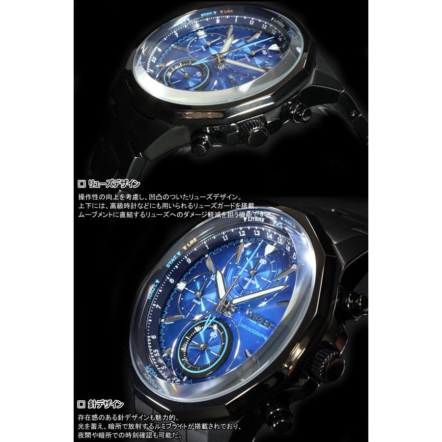 セイコー ワイアード 腕時計 メンズ ブルー クロノグラフ AGAW421 ワイアード セイコー 腕時計 メンズ ブルー クロノグラフ AGAW421 BLUE