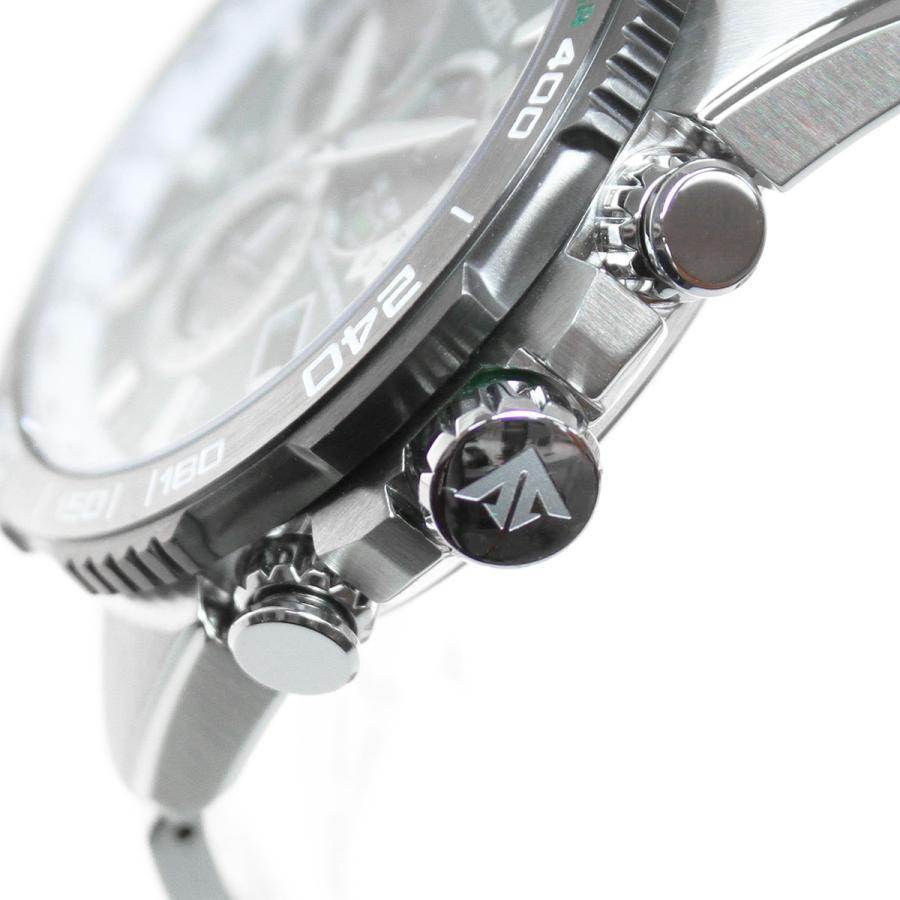 PROMASTER （豪華おまけ有） シチズン プロマスター ランド エコ