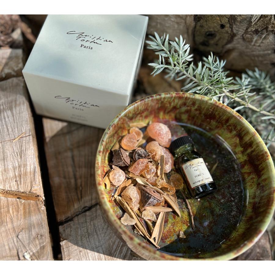 未使用！クリスチャントルチュ アロマキャンドル1箱(3種×各1個入り