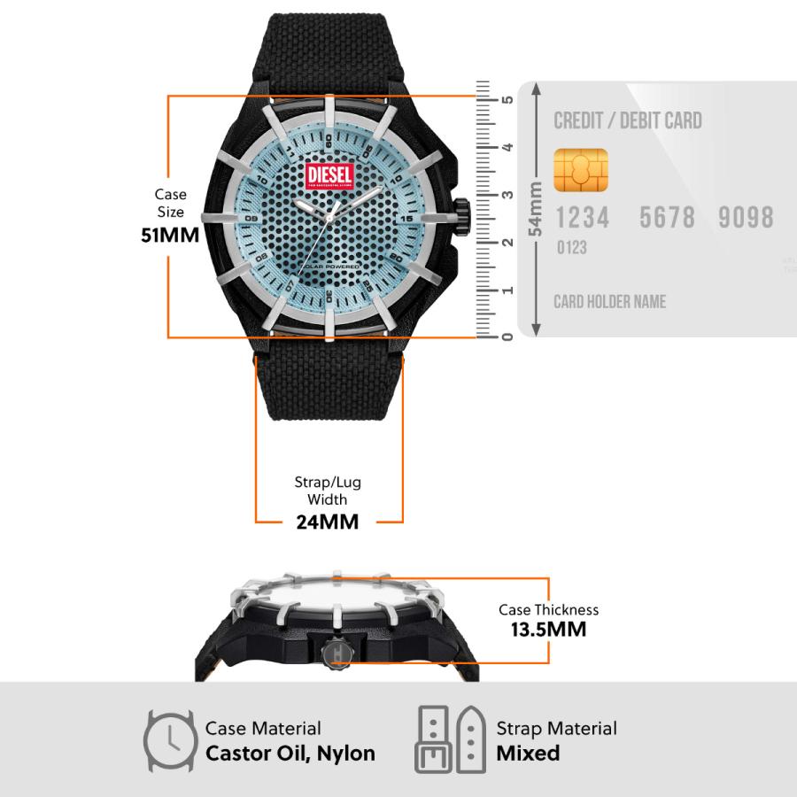 diesel ディーゼル トヨタ ランドクルーザー 2021年モデル ZX (ディーゼル)の価格