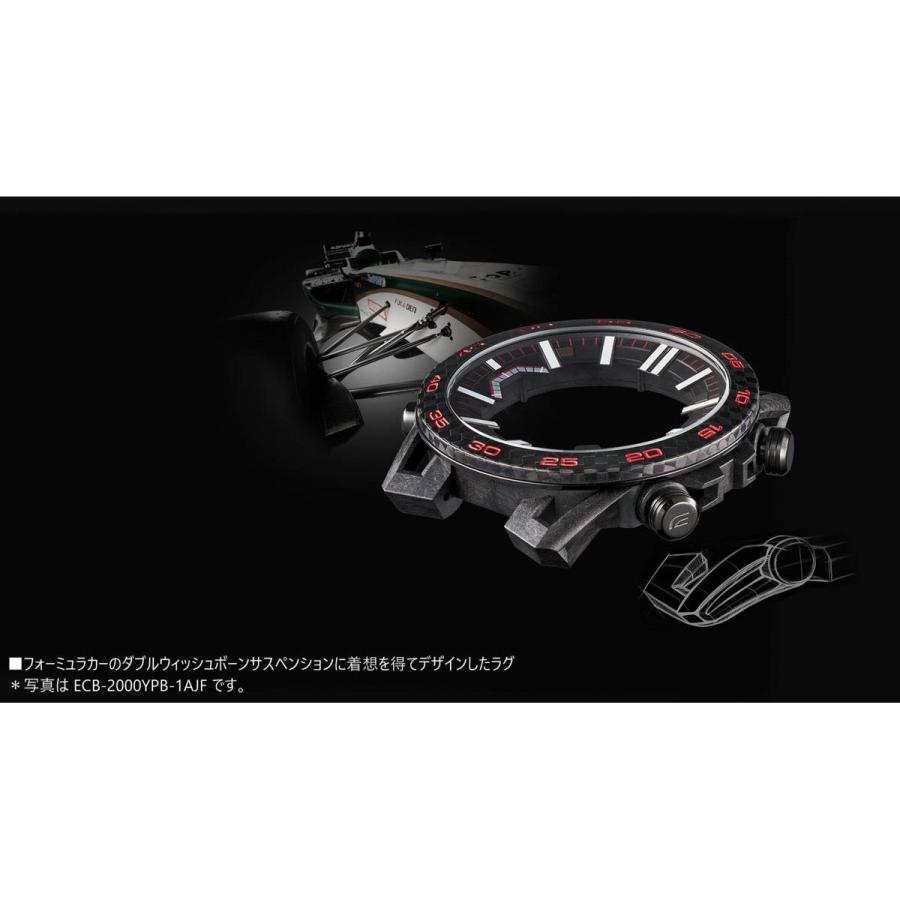 EDIFICE（CASIO） カシオ エディフィス SOSPENSIONE ソスペンシオーネ