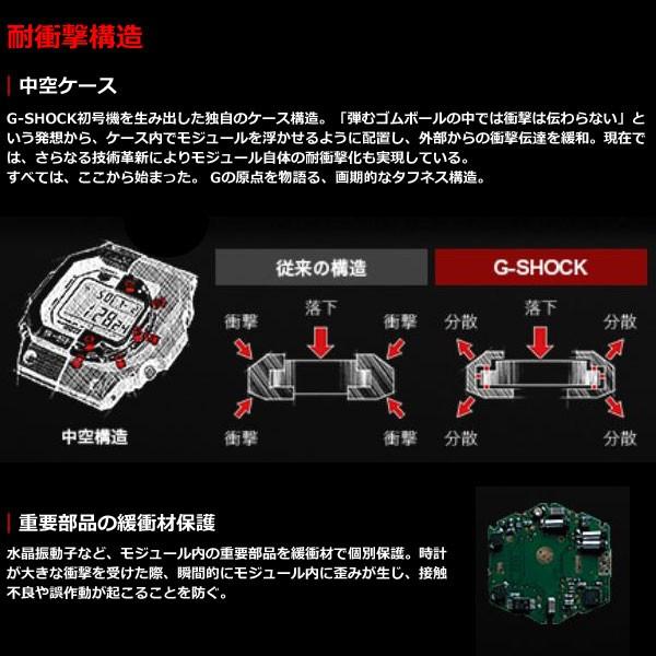 Gショック Gスチール G-SHOCK G-STEEL 電波ソーラー 腕時計 メンズ 黒 ブラック GST-W100G-1BJF｜neel｜08