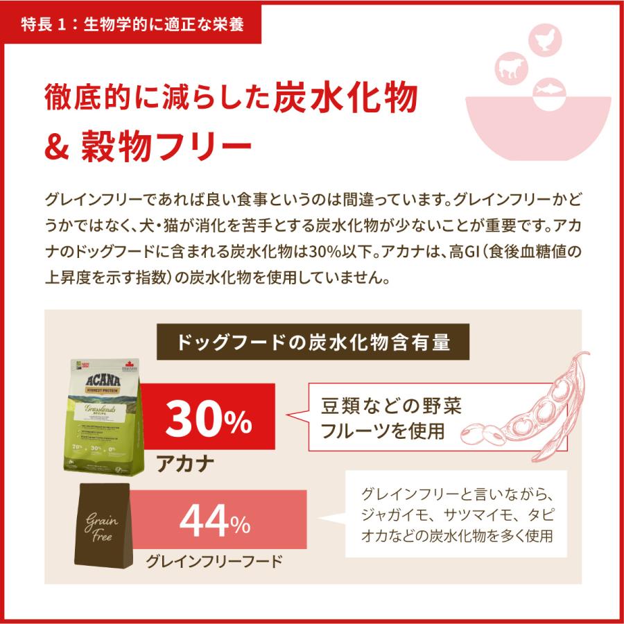 アカナ ACANA キャットフード ホームステッドハーベスト 穀物不使用 4.5kg×3個 全年齢猫用 グレインフリーの画像