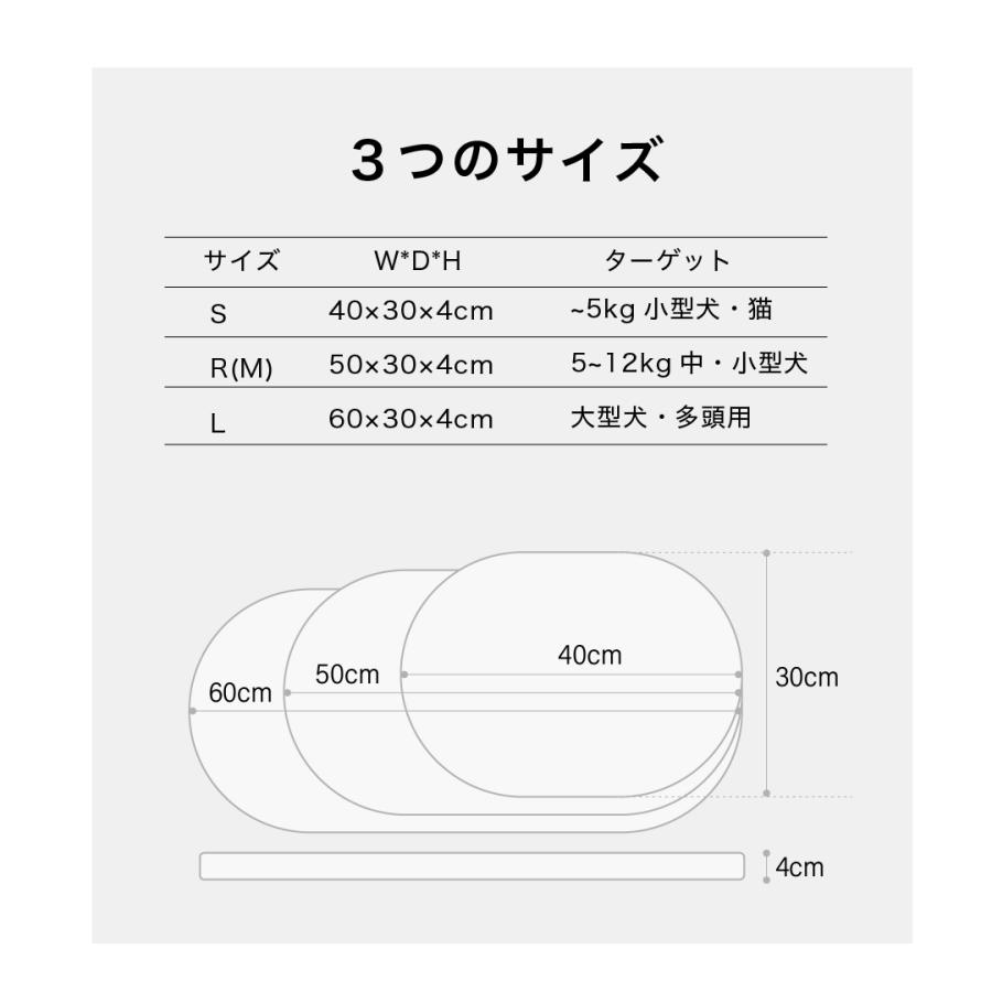 エアモンペット AIRMON Pet ペットカート用送風型クールマット S 送風 クール 熱中対策 エアバギー ドーム３_21