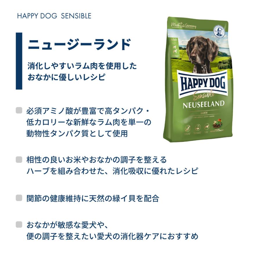 ハッピードッグ HAPPY DOG ドッグフード センシブル ニュージーランド