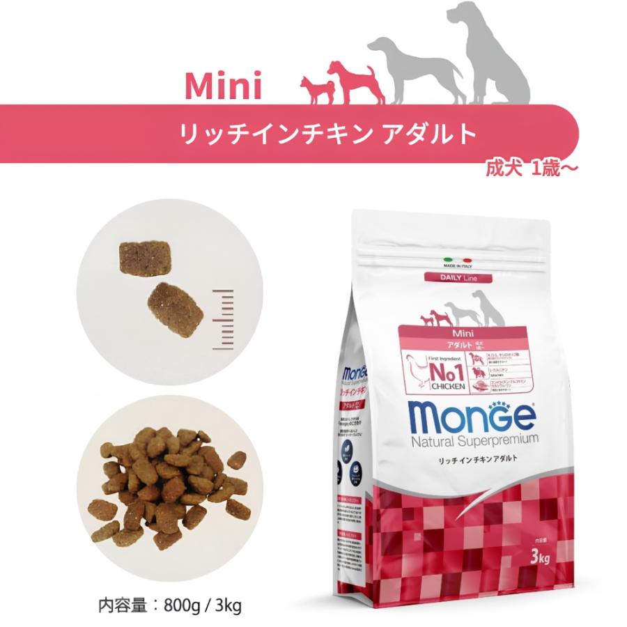 モンジュ ナチュラル スーパープレミアム Monge ドッグフード リッチ