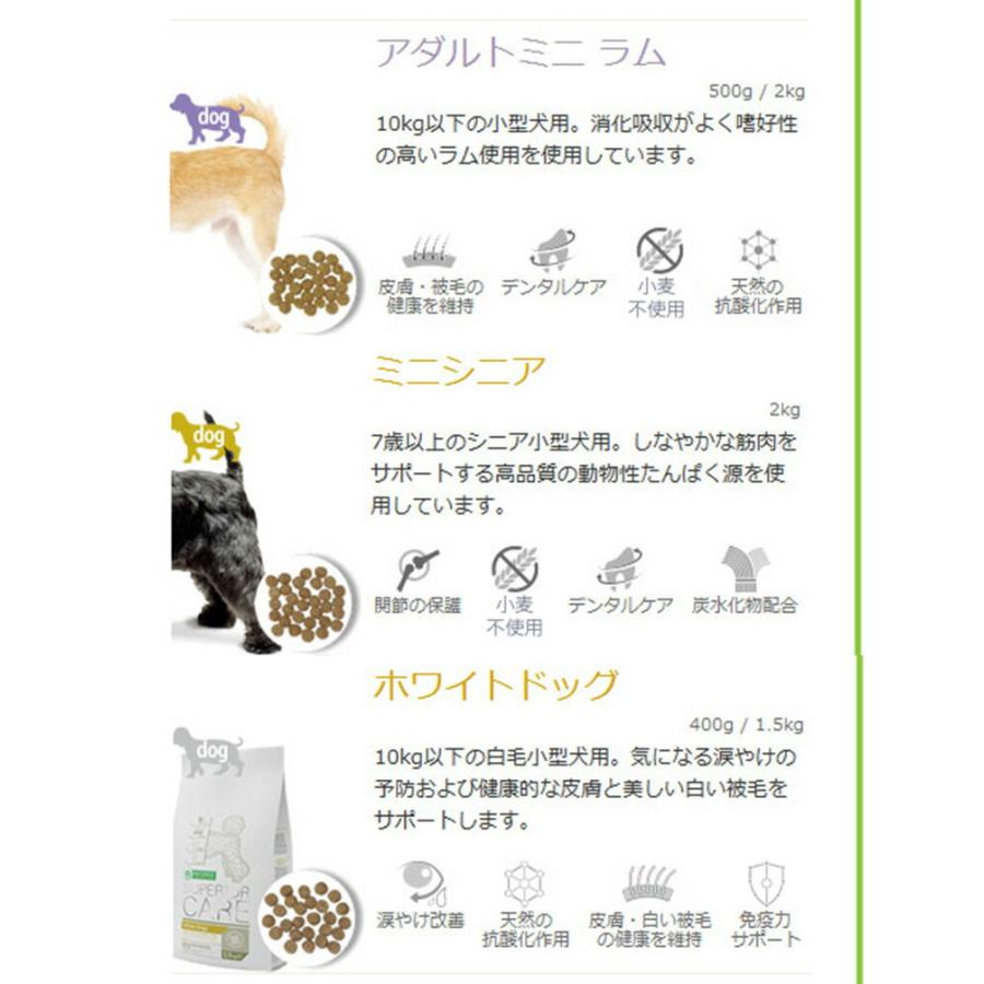 NATURE'S PROTECTION（ネイチャーズプロテクション） ドッグフード
