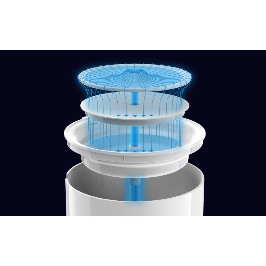 DADWAY（ダッドウェイ） PETKIT ドリンキング ウォーターファウンテン