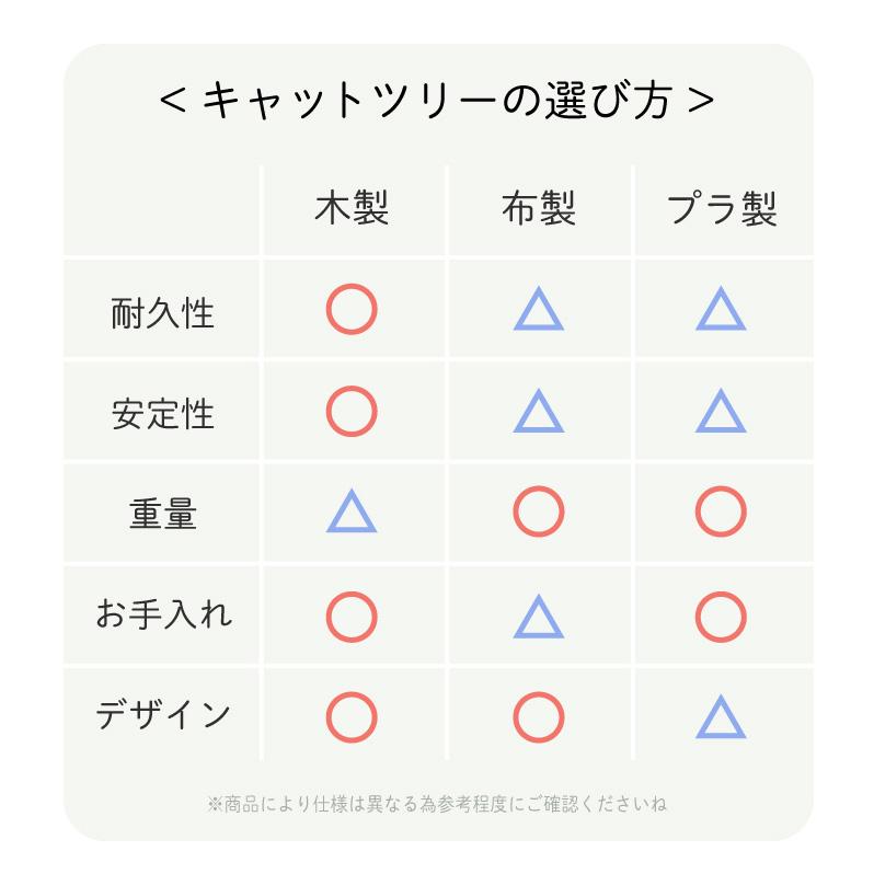 Wanyanya わにゃにゃ 木登りアスレチックタワー ワイドタイプ【送料無料】_11
