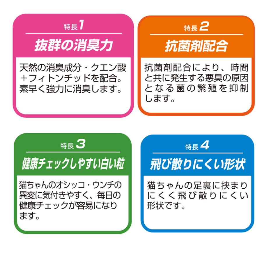 倍々+5倍！最大ポイント26倍！本日限定！ペットプロ システムトイレ用強力消臭サンド 業務用 32Lの画像