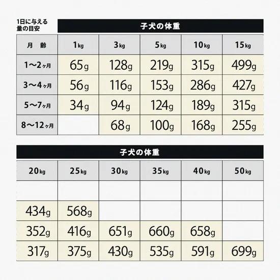 倍々+5倍！最大ポイント26倍！本日限定！ビーワイルド B Wild