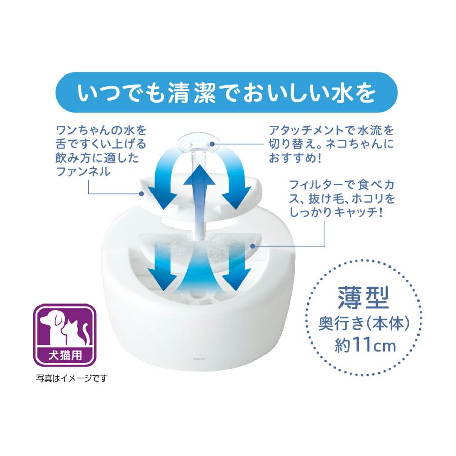 ピュアクリスタル フィット ホワイト 900ml | ピュアクリスタル | 04
