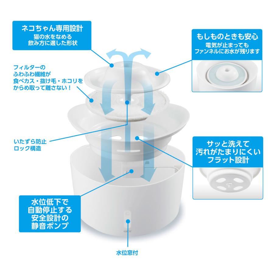 ジェックス ピュアクリスタル ウェル 1.5L 猫用 ホワイト | ピュアクリスタル | 04