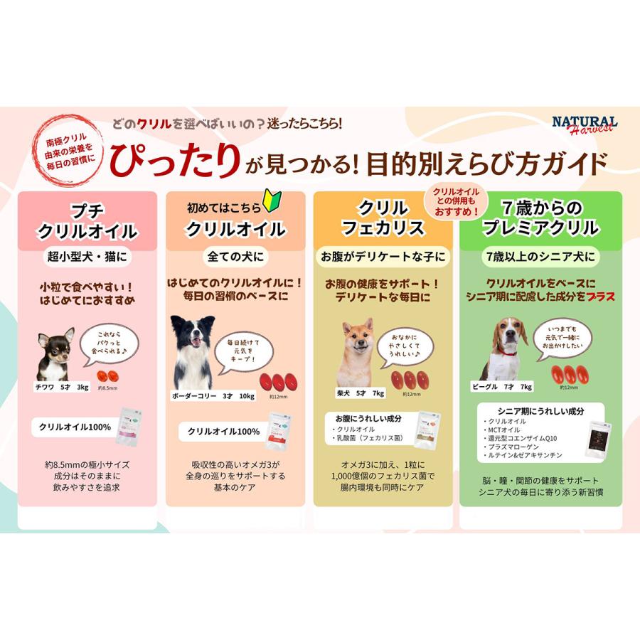 グランハーベスト Grand Harvest 国産 7歳からのプレミアクリル サプリメント 高齢犬 シニア犬 180粒 |  | 02
