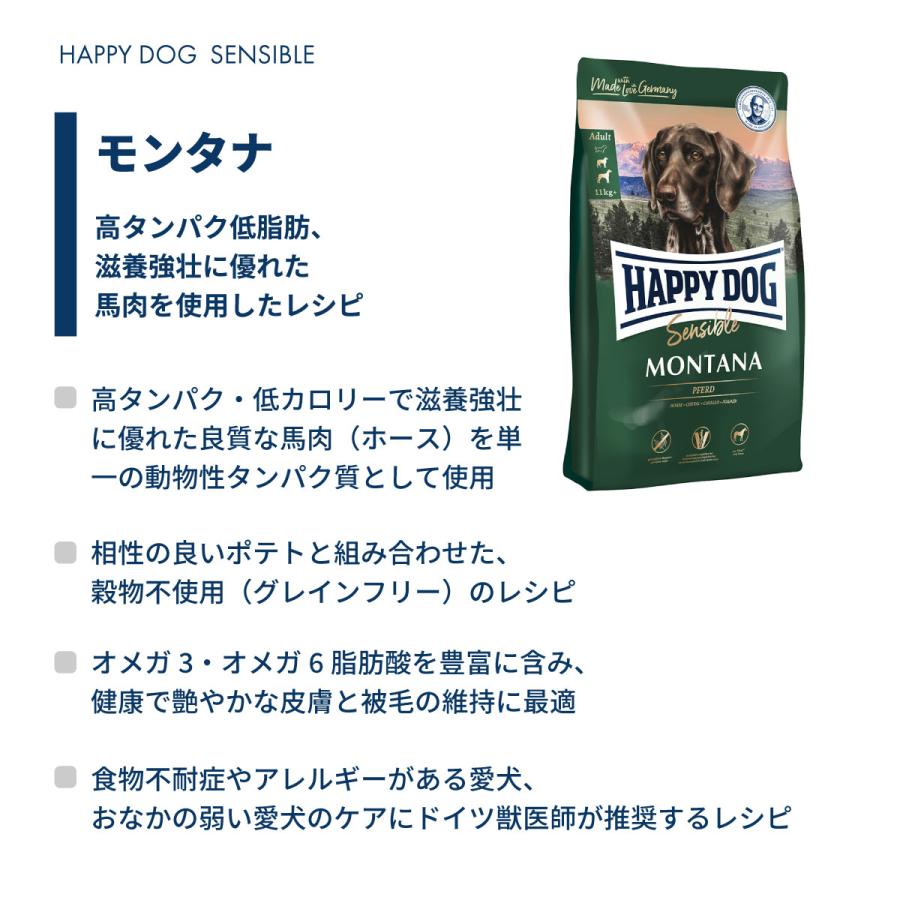 HAPPY DOG ハッピードッグ ドッグフード センシブル モンタナ馬肉