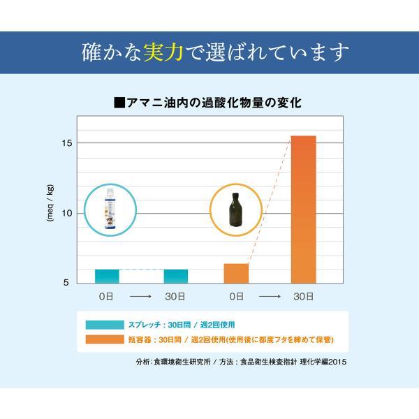 スプレッチ 犬用 アマニ油 150ml サプリメント 必須脂肪酸 オメガ3 α-リノレン酸 酸化防止ボトル 無添加 |  | 08