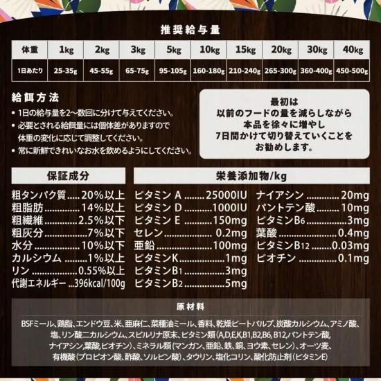 マナブレ MANABLE ドッグフード ハイパーセンシティブ 3kg 無添加 小型