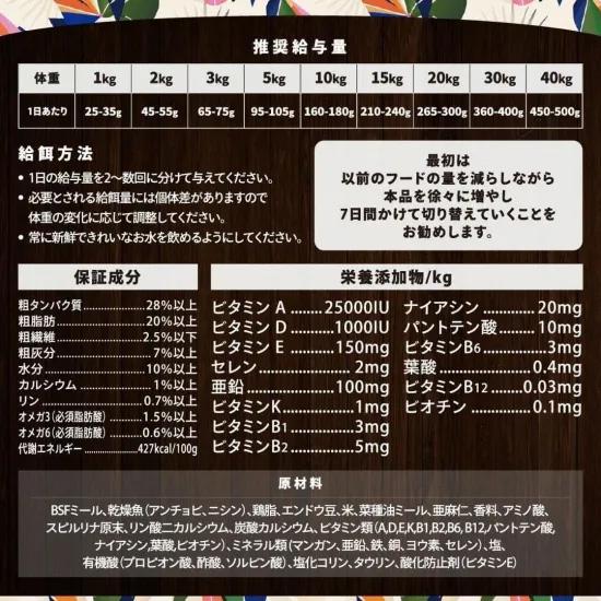 倍々+5倍！最大ポイント26倍！本日限定！マナブレ MANABLE