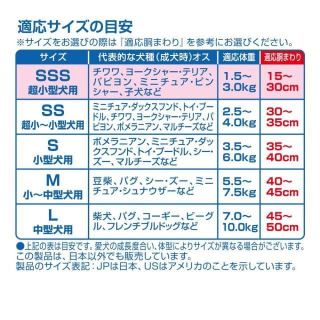倍々+5倍！最大ポイント26倍！本日限定！マナーウェア 男の子用 青チェック 紺チェック SSS 24枚入×10個セット マナーパンツ おむつ マーキング防止_7
