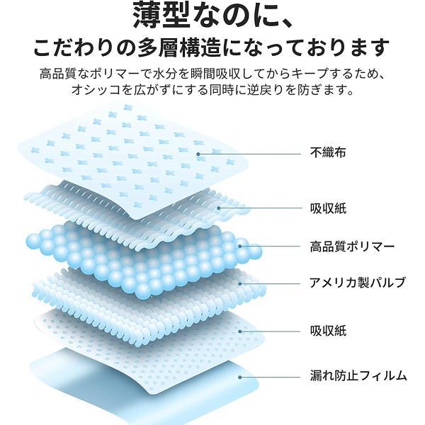 M-PETS エムペッツ CALM DOWN ペットシーツ ワイド 15枚入り 犬 ペットシート トイレシート おしっこ 薄型 消臭 | ブランド登録なし | 02