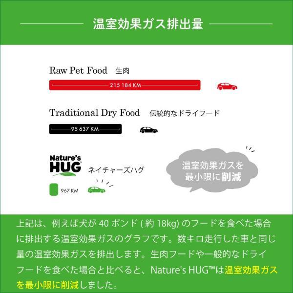ネイチャーズハグ Nature’s HUG ドッグフード アダルト ミディアム＆ラージブリード 9.07kg Nature’s ネイチャーズハグ HUG ドッグフード アダルト ミディアム＆ラージブリード