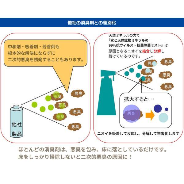 倍々+5倍！最大ポイント30倍！本日限定！パシュート オブ ラブ 水と天然鉱物ミネラルの99%坑ウィルス 抗菌除菌ミスト 詰替え 500ml |  | 02