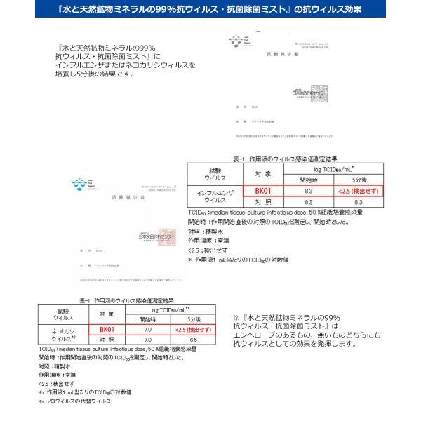 倍々+5倍！最大ポイント30倍！本日限定！パシュート オブ ラブ 水と天然鉱物ミネラルの99%坑ウィルス 抗菌除菌ミスト 詰替え 500ml |  | 04