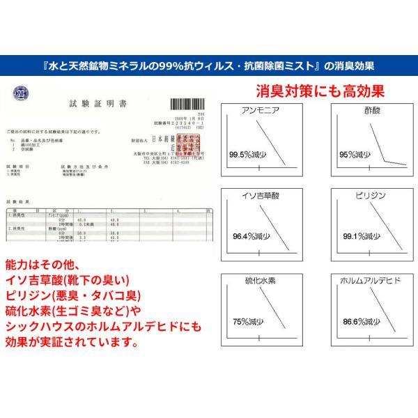 倍々+5倍！最大ポイント30倍！本日限定！パシュート オブ ラブ 水と天然鉱物ミネラルの99%坑ウィルス 抗菌除菌ミスト 詰替え 500ml |  | 06