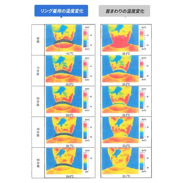 SUO for dogs 28°ICE SUOリング ボタンなし S ライトベージュ 熱中症対策グッズ ネッククーラー 犬 | ブランド登録なし | 05