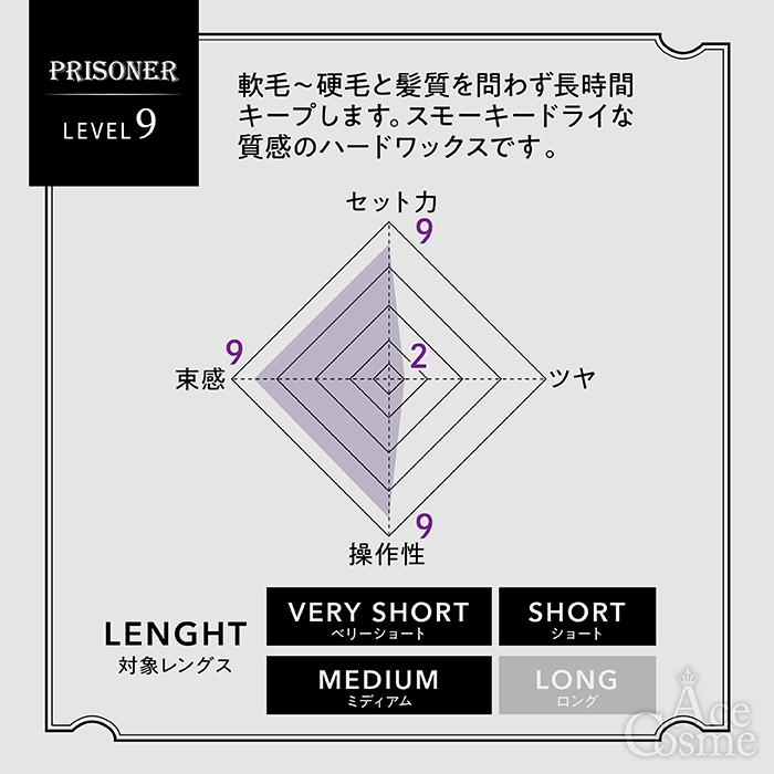 JoelRoty（ジョエルロティ） プリズナー ハードワックス 100g LEVEL9