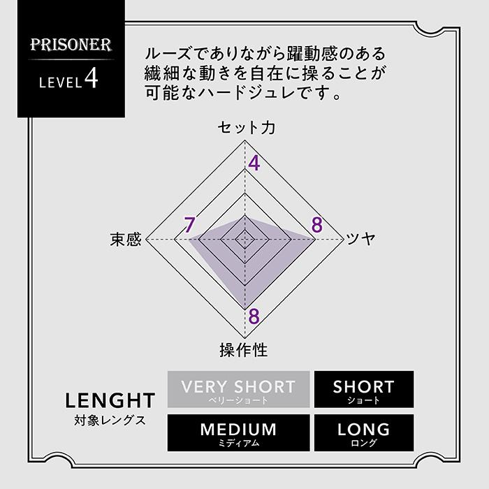 JoelRoty（ジョエルロティ） プリズナー ハードジュレ 100g LEVEL4