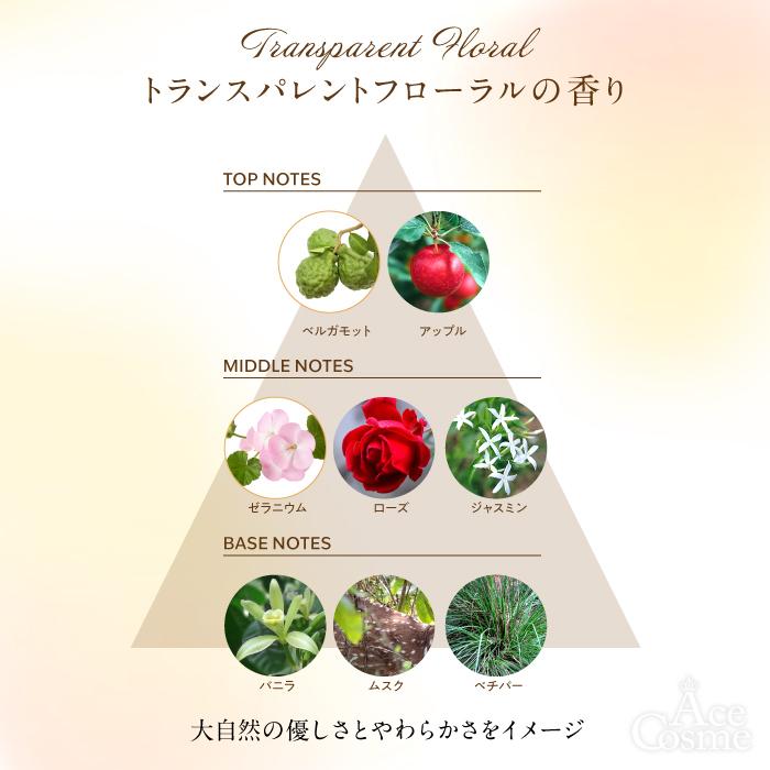 MILBON（ミルボン） 3本セット エルジューダFO 120ml : Ace Cosme