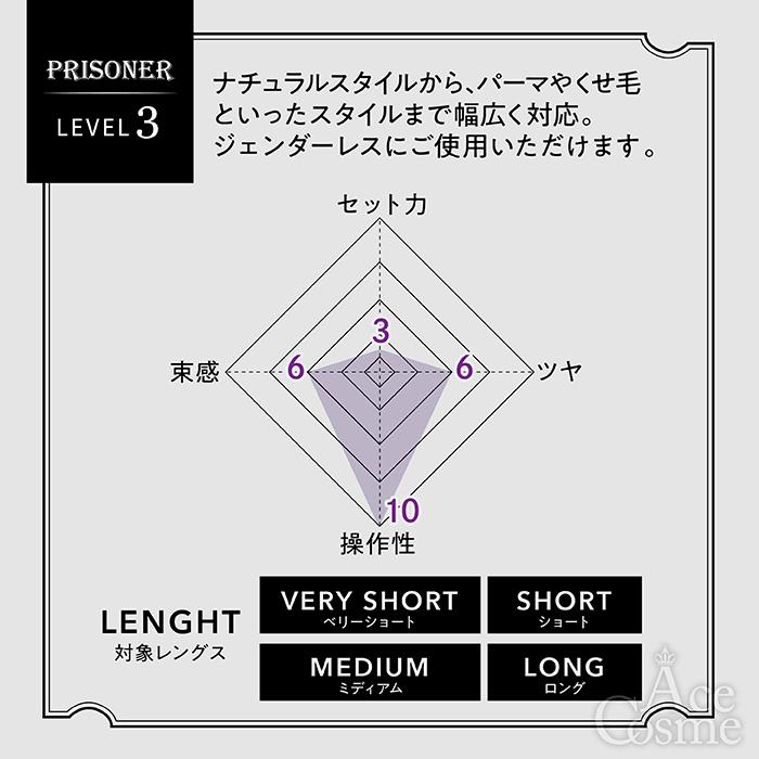 JoelRoty（ジョエルロティ） プリズナー 選べる9タイプ LEVEL3,4,6,7,8