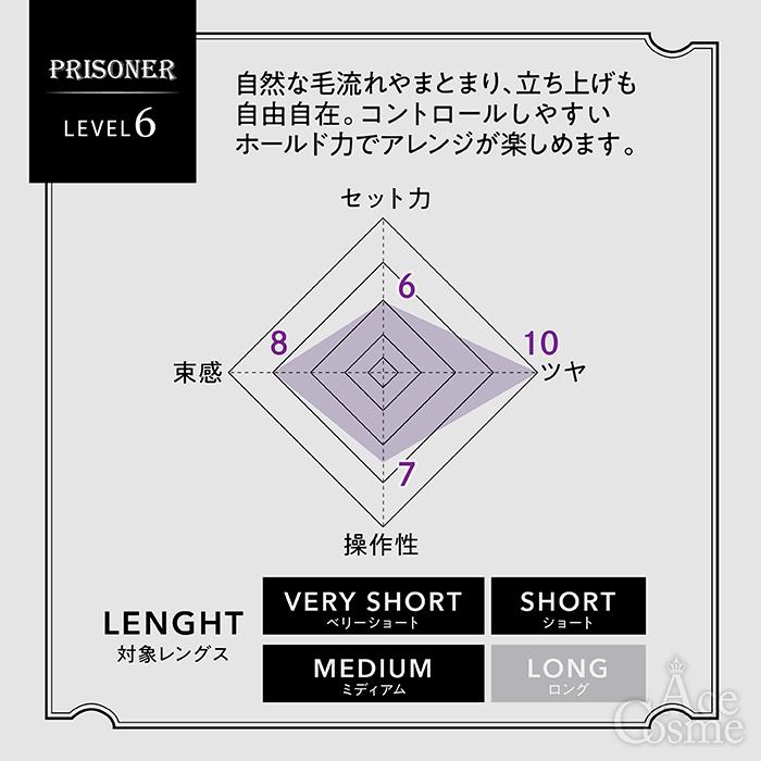 Shinプリズナー No9 ハードワックス 6個セット/ JoelRoty（ジョエルロティ） プリズナー 選べる9タイプ LEVEL3,4,6,7,8