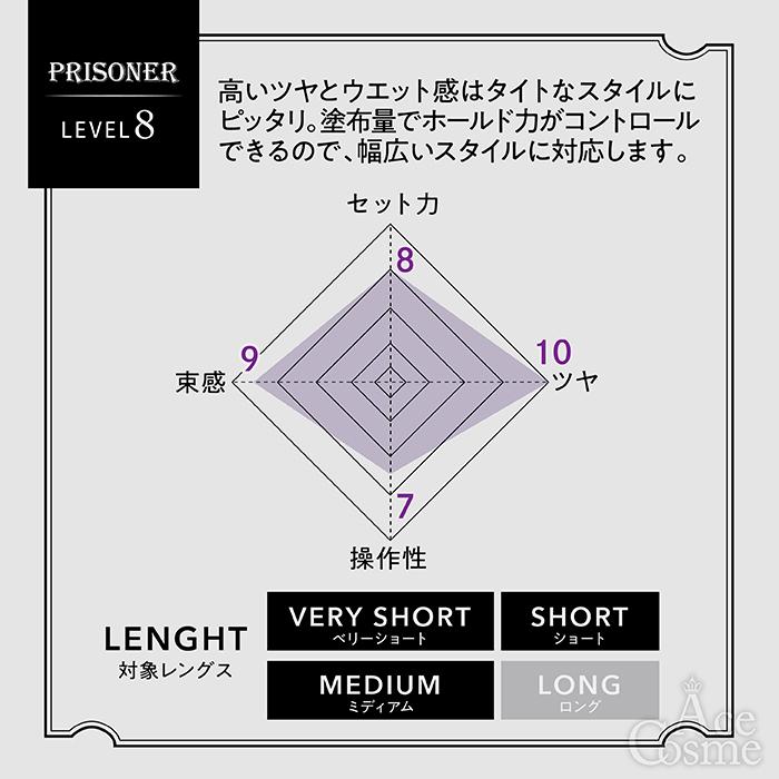 JoelRoty（ジョエルロティ） プリズナー 選べる9タイプ LEVEL3,4,6,7,8