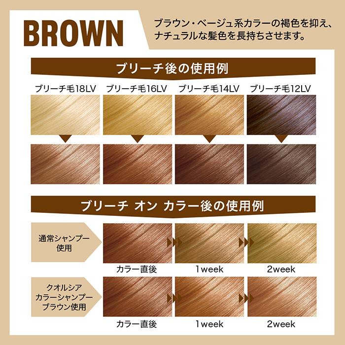 FIOLE 選べる8色 フィヨーレ クオルシア カラーシャンプー 250ml