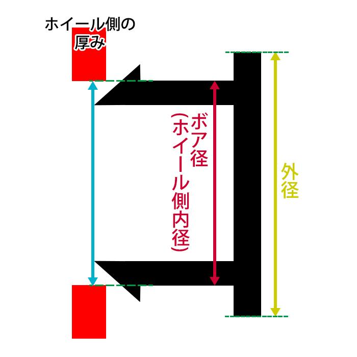 ホイール センターキャップ 65mm 4個入 銀 黒 無地 汎用 DIY ABS ホイール センターキャップ 65mm 4個入 銀 黒 無地 汎用 DIY ABS