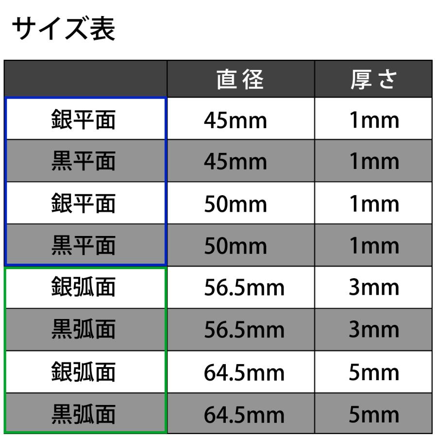 ホイールセンターキャップシール ステッカー センターキャップシール 黒 銀 ネグエス｜negesu｜17