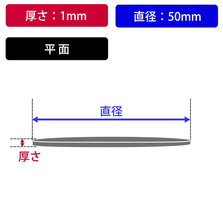 シール Self-Healing Hydrogels: From Synthesis to Multiple