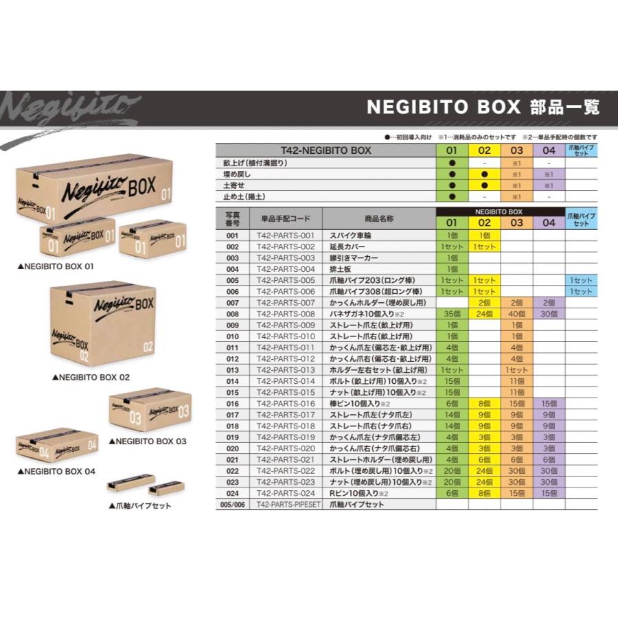 NEGIBITO BOX-02_T42-NEGIBITOBOX-2 農機 メーカー直送 : ネギ参謀