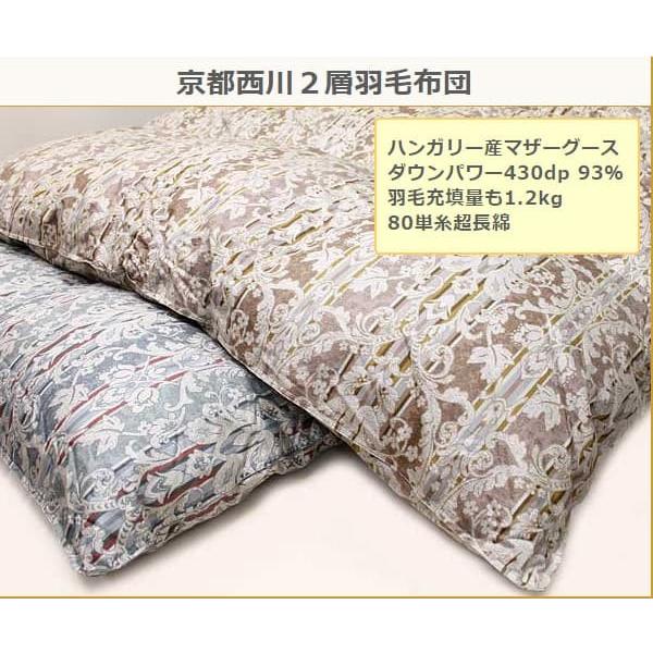 西川産業　マザーグースダウン　羽毛布団 150cm x 210cm 西川 羽毛布団 マザーグース ダウン93% シングルロング 150