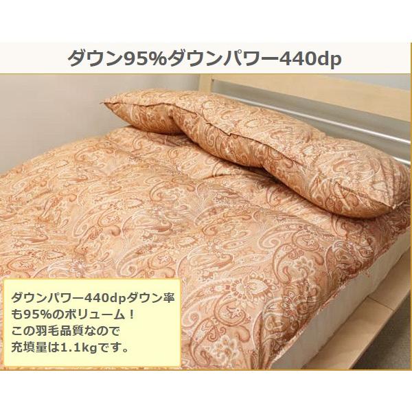 西川（nishikawa） 羽毛布団 京都西川 二層 95％ ポーランド産