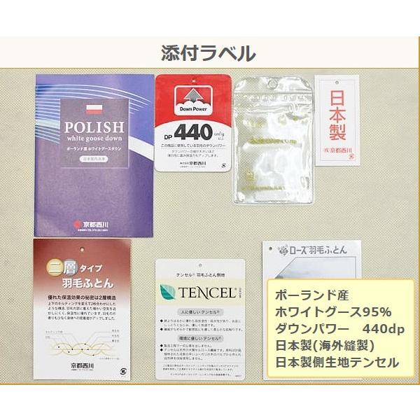 西川（nishikawa） 羽毛布団 京都西川 二層 95％ ポーランド産