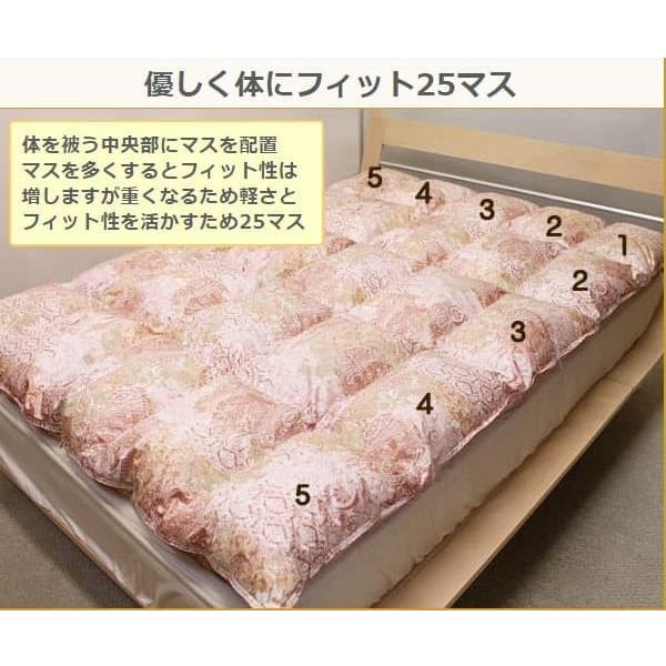 西川（nishikawa） 羽毛布団 京都西川 純 日本製 軽量 ポーランド