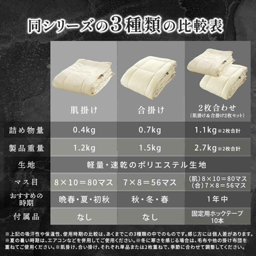 西川（nishikawa） 掛け布団 肌掛け布団 シングル 洗える fuwamochi