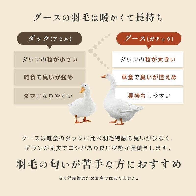 新品＊五つ星ゴールド＊グース（ガチョウ）＊ハンガリーグース９３％＊羽毛布団ＳＰ 羽毛布団 シングル カナダ産 グースダウン93％ 増量1.2kg 日本製 特殊2
