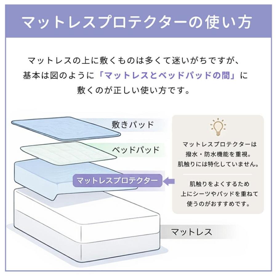 ボックスシーツ シングル 100×200cm マットレスプロテクター SAVE YOUR