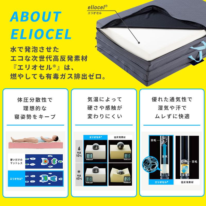 magniflex（マニフレックス） 三つ折り 高反発マットレス セミダブル