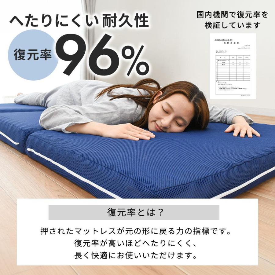 マットレス ダブル 高反発 厚み8cm Anmin Fit 150N 腰部170N バランス